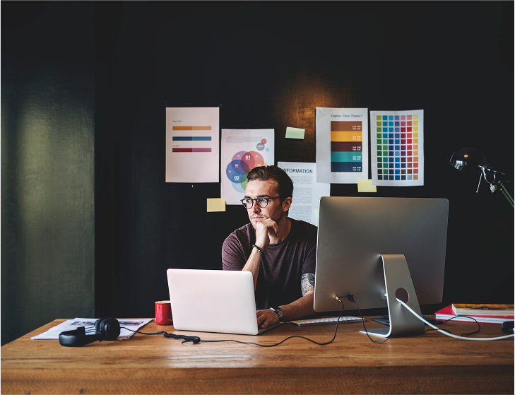 Branding workspace